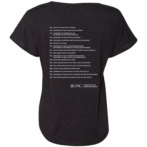 Next Level Apparel Tri-Blend Dolman T-Shirt -- Vintage Black
