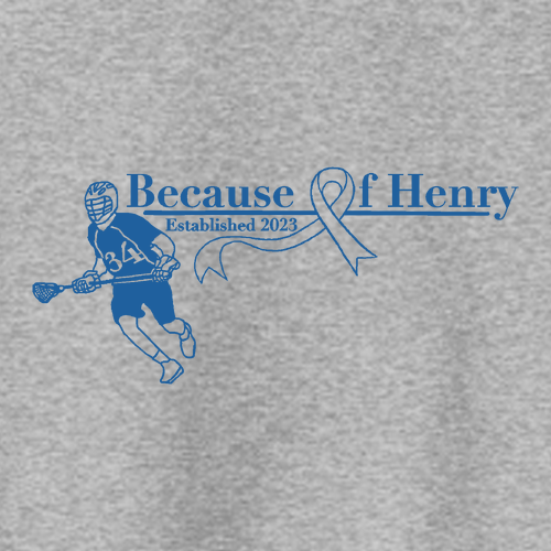 Port and Company Core Fleece Quarter-Zip Pullover Sweatshirt -- Athletic Heather