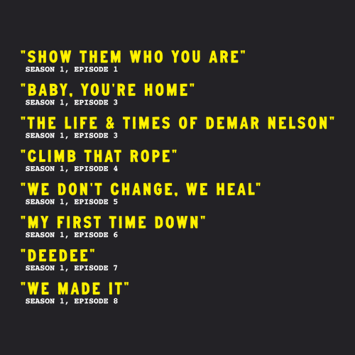 Allmade Unisex Tri-Blend Tee (Track List) -- Deep Black
