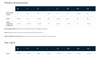 Carousel product image