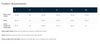 Carousel product image