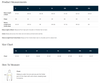 Carousel product image