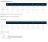 Carousel product image