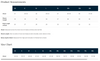 Carousel product image