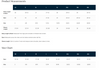 Carousel product image