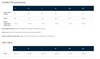 Carousel product image