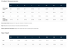 Carousel product image