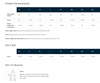 Carousel product image
