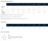 Carousel product image