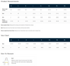 Carousel product image
