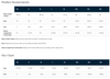 Carousel product image