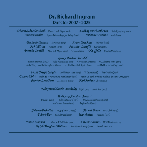 Jerzees 8 Oz., 50/50 Nublend Fleece Crewneck Sweatshirt -- Columbia Blue