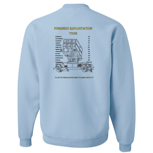 Jerzees 8 Oz., 50/50 Nublend Fleece Crew -- Light Blue