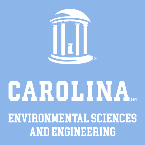 Gildan SoftStyle T-Shirt -- Carolina Blue