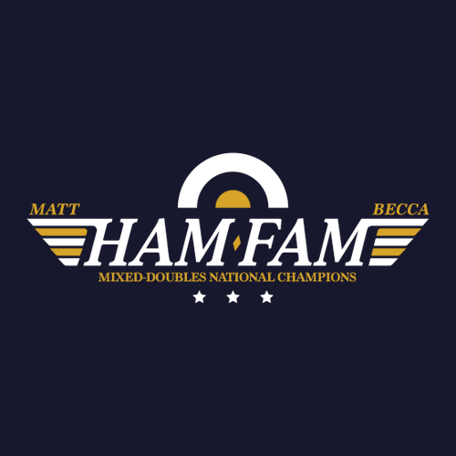 Hanes 7.8 Oz., 50/50 Comfort Blend Fleece Pullover Hood Adult -- Navy