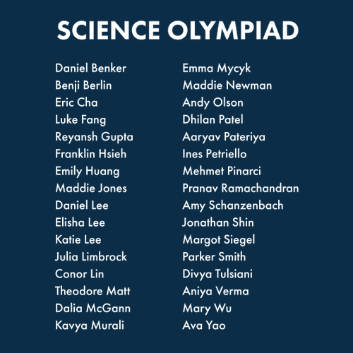 Gildan Heavy Blend Hooded Sweatshirt -- Navy