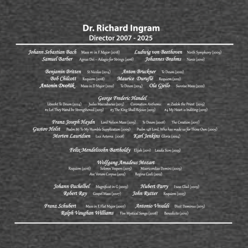 Jerzees 8 Oz., 50/50 Nublend Fleece Crewneck Sweatshirt -- Black Heather