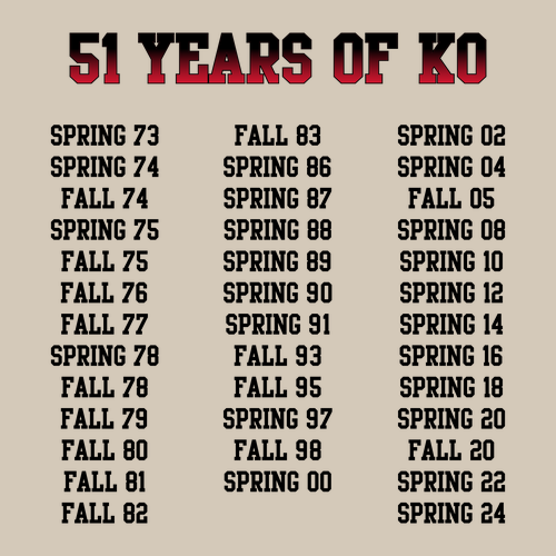 Hanes 7.8 Oz., 50/50 Comfort Blend Fleece Pullover Hood Adult -- Sand