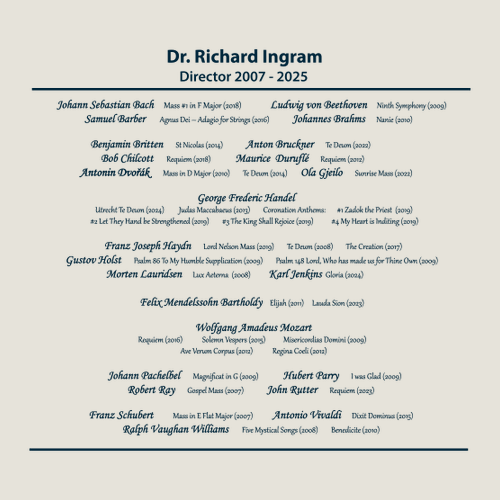 Jerzees 8 Oz., 50/50 Nublend Fleece Crewneck Sweatshirt -- Sweet Cream Heather