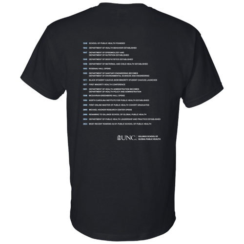 Gildan DryBlend 50/50 T-Shirt -- Black