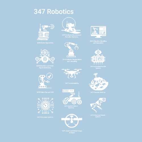 Gildan Heavy Cotton Basic T-Shirt -- Sky