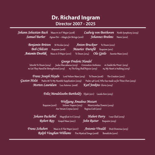 Jerzees 8 oz 50/50 Nublend Adult Hooded Sweatshirt -- Maroon