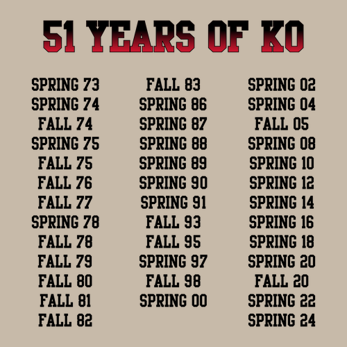 Hanes 90/10 Ultimate Cotton Crew Sweat -- Sand