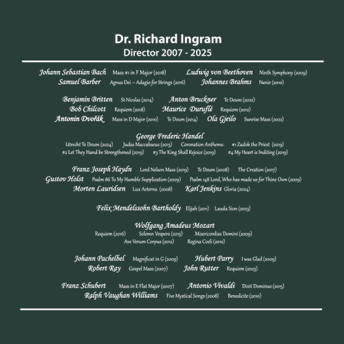 Jerzees 8 Oz., 50/50 Nublend Fleece Crewneck Sweatshirt -- Forest Green