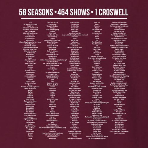 Gildan Heavy Blend Crew Neck Sweatshirt -- Maroon