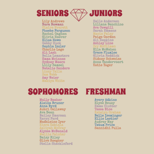 Gildan Heavy Blend Crew Neck Sweatshirt -- Sand