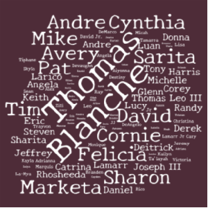 Men/Unisex Gildan Heavy Cotton Basic T-Shirt -- Maroon