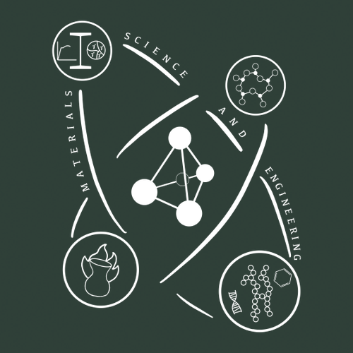 Gildan Heavy Blend Crew Neck Sweatshirt -- Forest Green