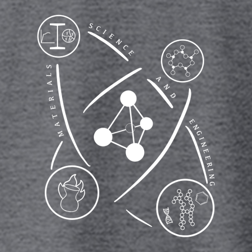 Gildan Heavy Blend Crew Neck Sweatshirt -- Dark Heather