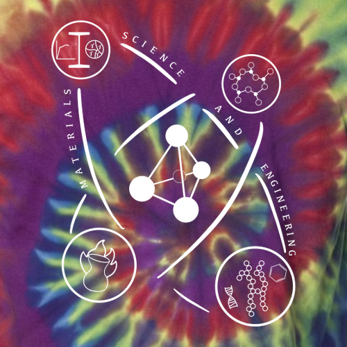 Dyenomite Blended Hooded Sweatshirt -- Classic Rainbow